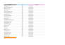create high quality blog comments backlinks with high da pa